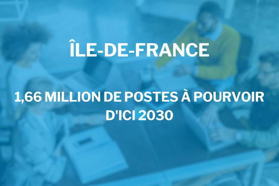 Île-de-France : 1,66 million de postes à pourvoir d’ici 2030
