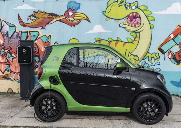 13. Smart Fortwo