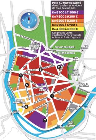 Boulogne-Billancourt : La concurrence du XVIe arrondissement tout proche fait rage