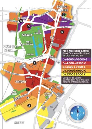 Antony, Sceaux, Bourg-la-Reine : au-delà de 1 million d’euros, les maisons peinent à partir
