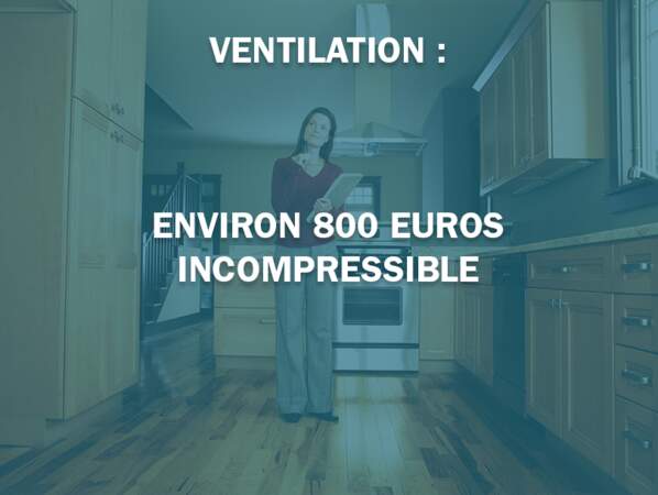 Ventilation : environ 800 euros incompressible