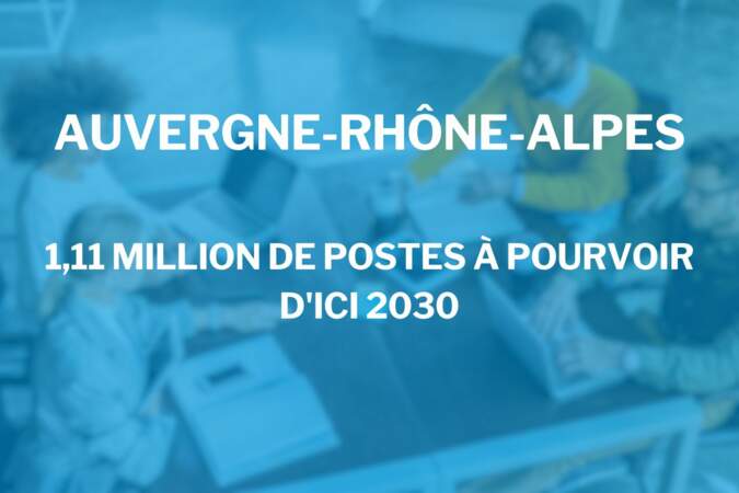 Auvergne-Rhône-Alpes : 1,11 million de postes à pourvoir d’ici 2030